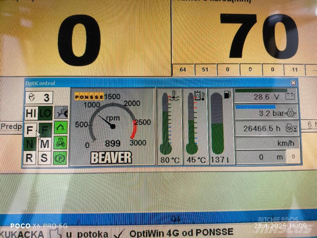 Ponsse Beaver Harvesters