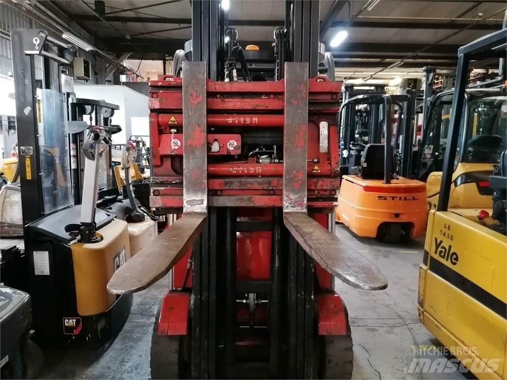 Atib 474.170 Other attachments and components