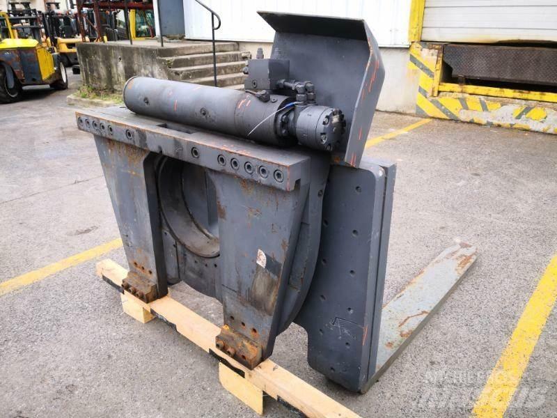 Combilift 360° Rotators