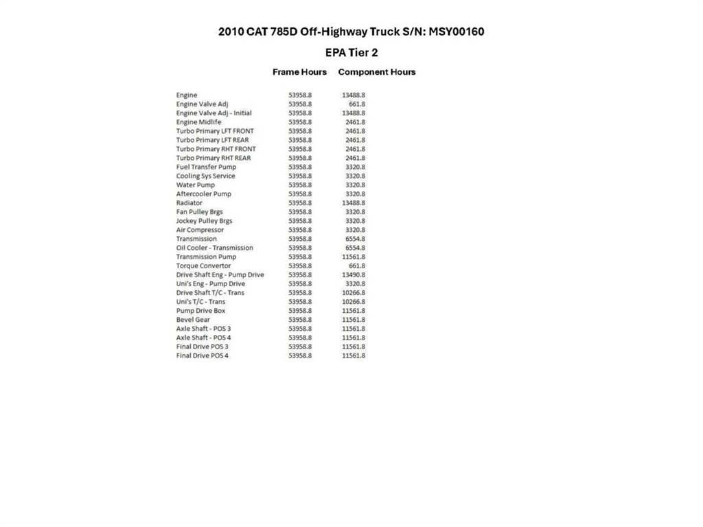 CAT 785D Articulated Dump Trucks (ADTs)