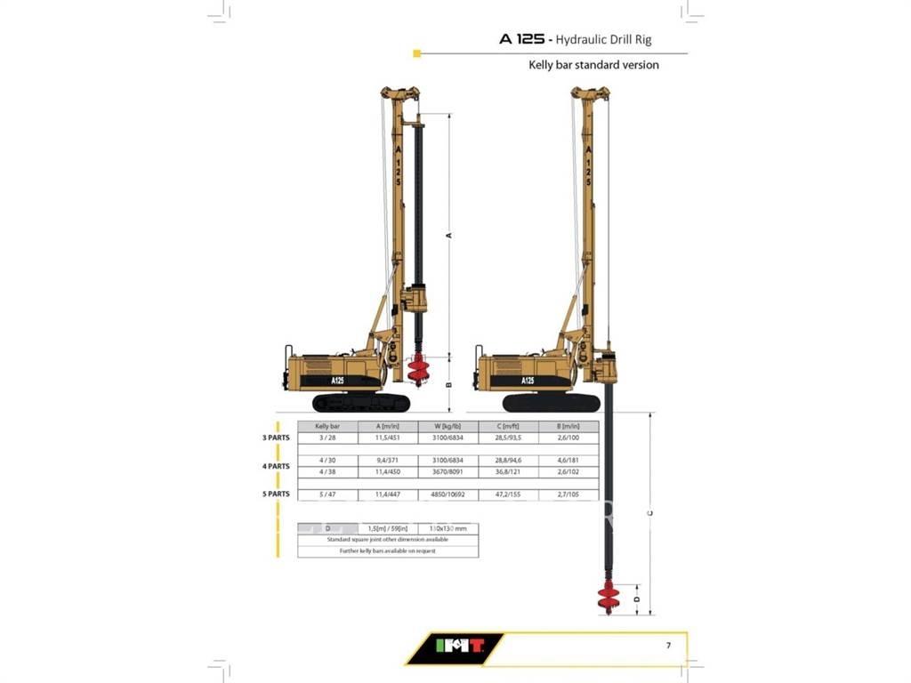 IMT A125 Surface drill rigs