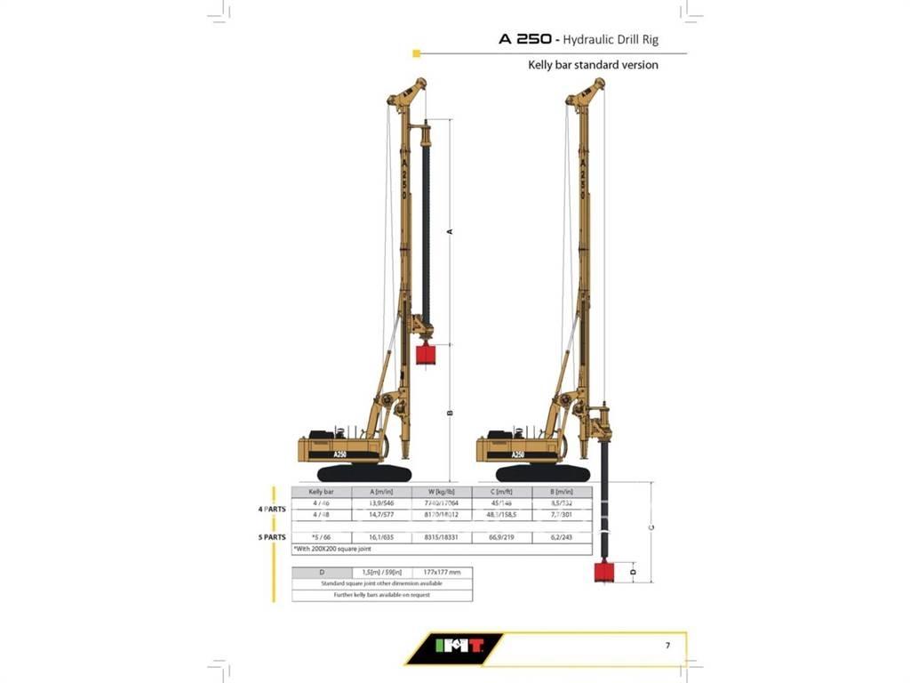 IMT A250 Surface drill rigs