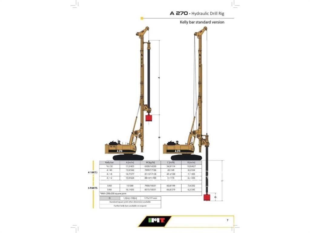IMT A270F Crawler excavators