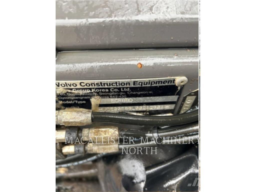 Volvo ECR88 Crawler excavators
