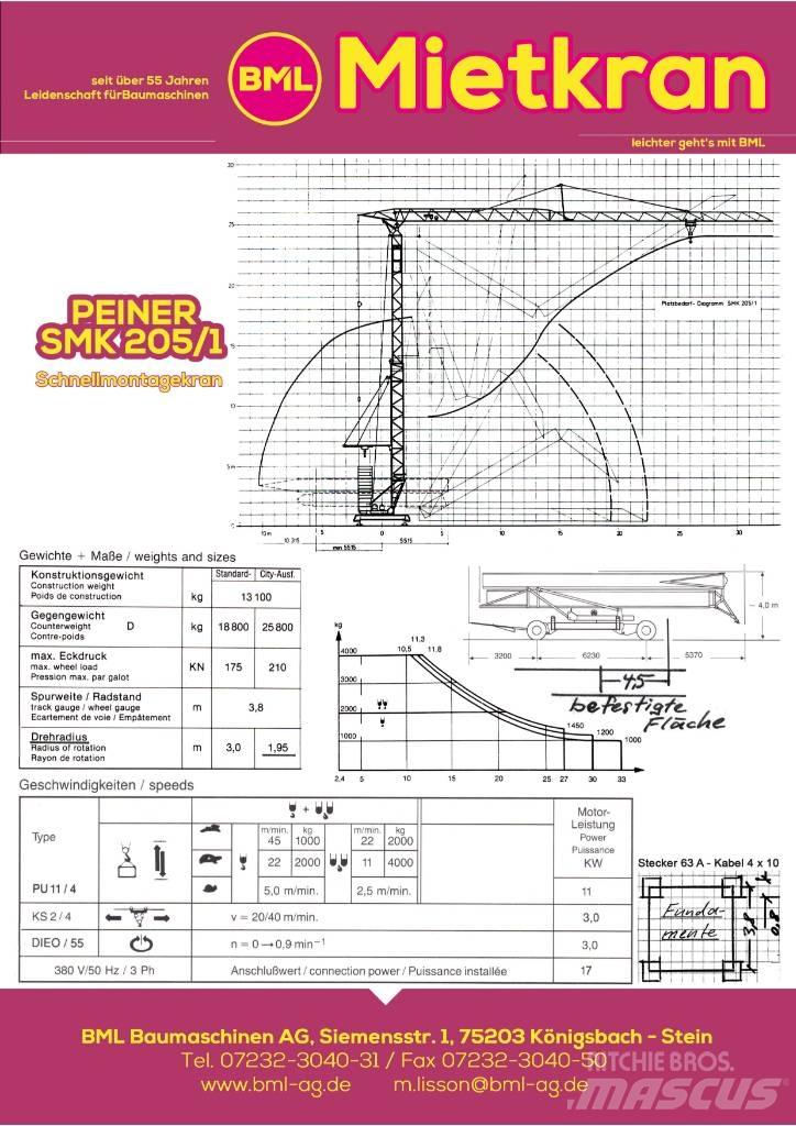 Peiner SMK205/1 Tower cranes
