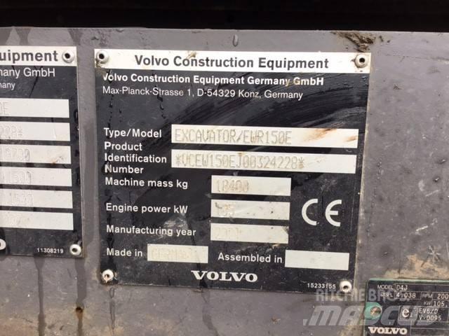 Volvo EWR 150 E Wheeled excavators