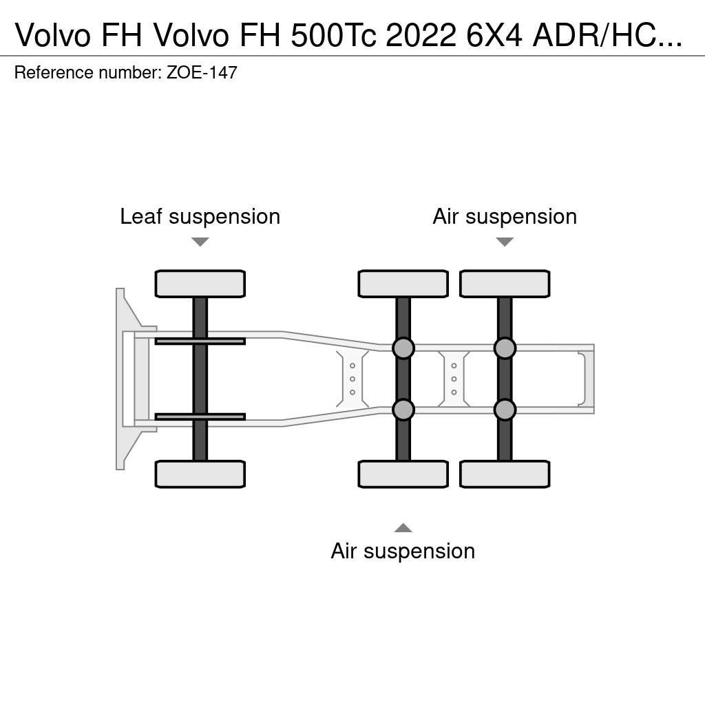 Volvo FH Tractor Units
