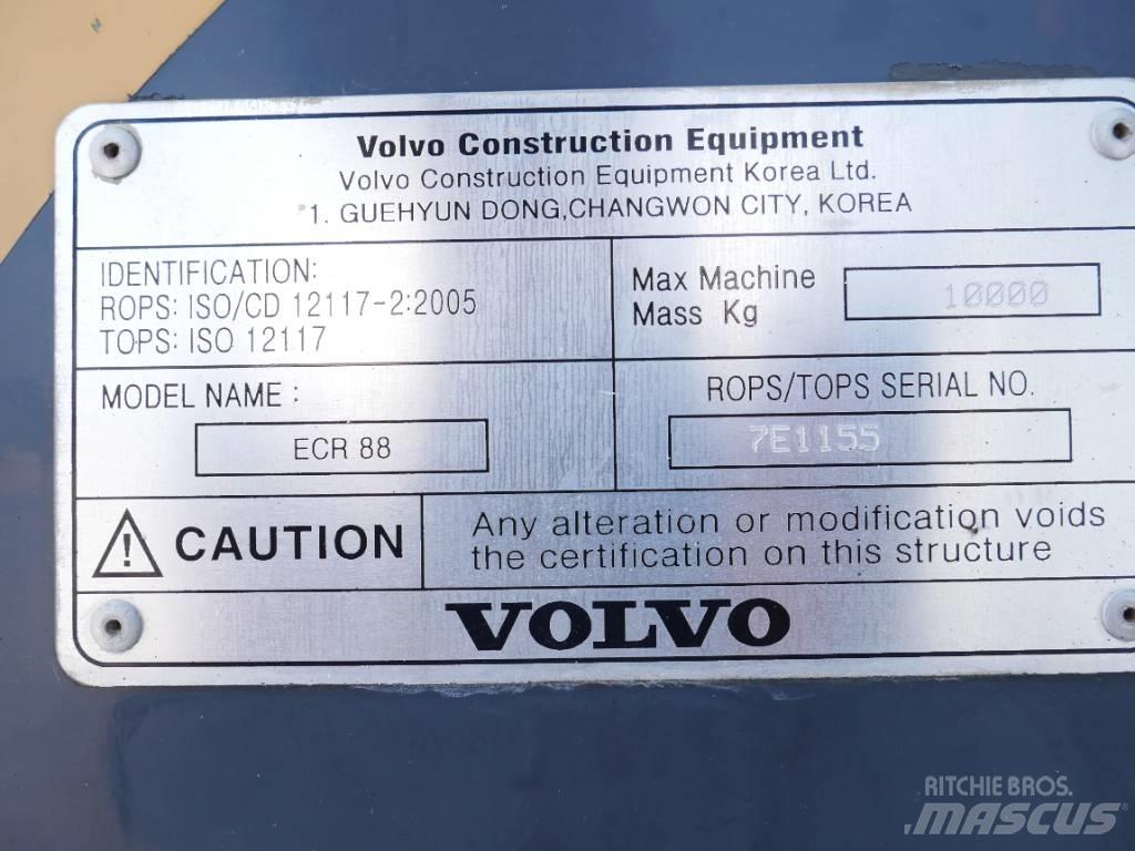 Volvo ECR 88 Midi excavators  7t - 12t