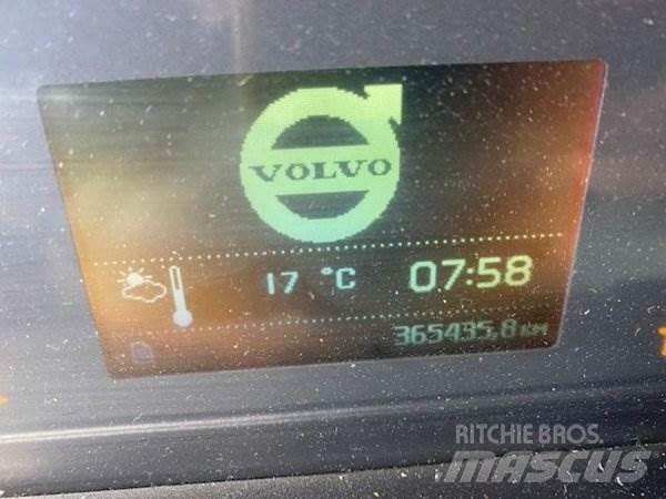 Volvo FM 420 Tractor Units