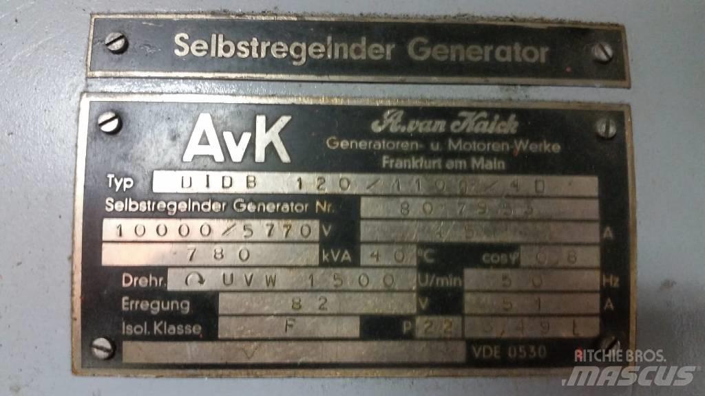 MWM TBD602-V16 Diesel Generators