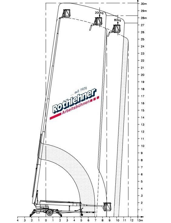 Denka-Lift DL 30 Trailer mounted aerial platforms
