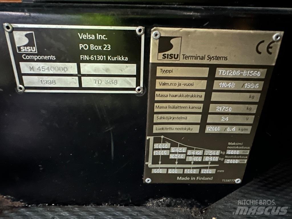Sisu TD1206 Diesel trucks
