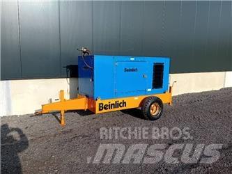 Beinlich pomp Irrigation pumps
