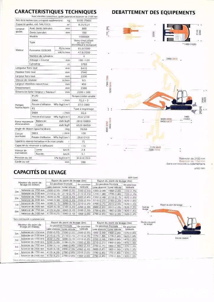 Kubota KX 080-4 Midi excavators  7t - 12t