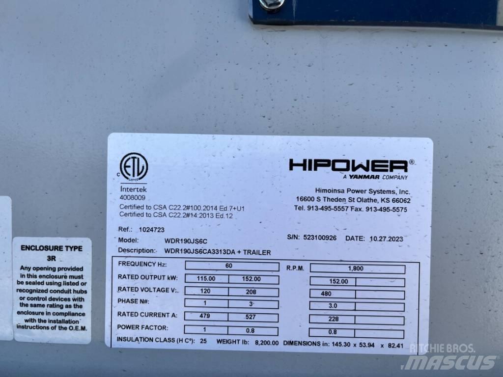 Hipower HRJW 190 Diesel Generators
