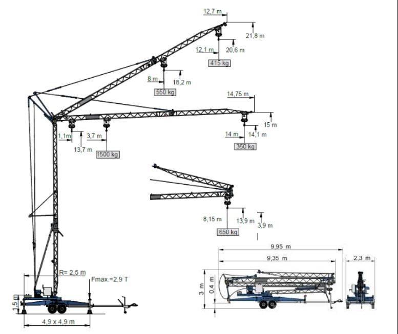 Midi LT14B XP Mini cranes