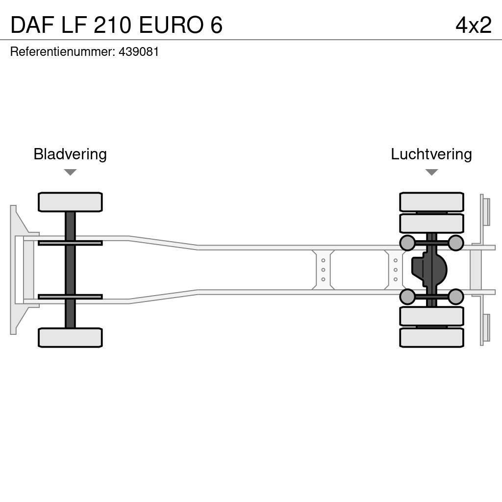DAF LF 210 EURO 6 Box body trucks