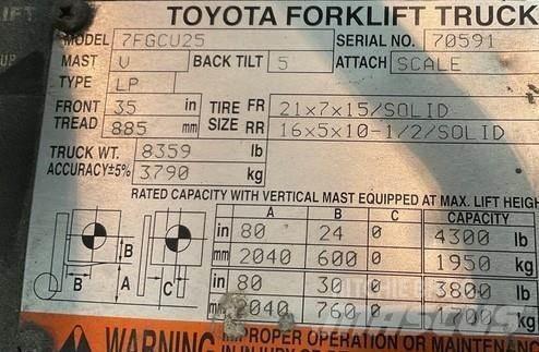 Toyota 7FGCU25 Forklift trucks - others