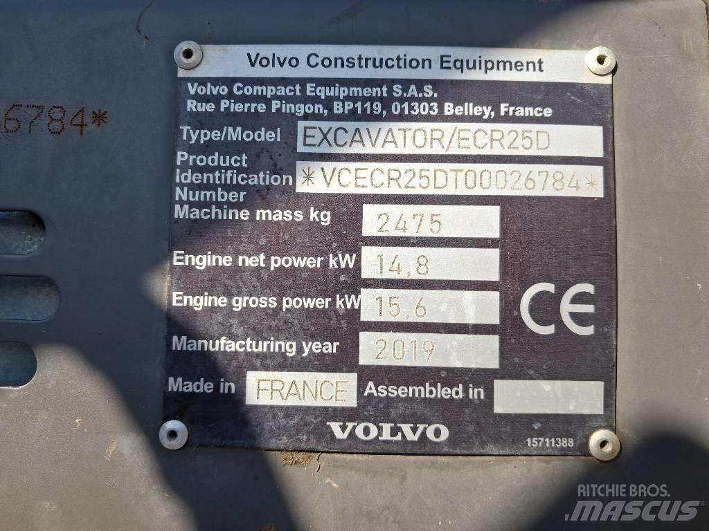Volvo ECR 25 D Mini excavators < 7t (Mini diggers)
