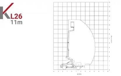 Klubb KL26 Trailer mounted aerial platforms