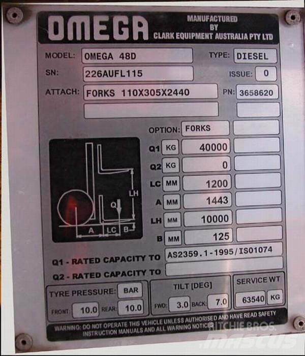 Omega Omega	48D FLT Container handlers