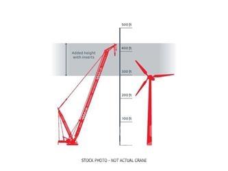 Manitowoc MLC 300 Crane parts and equipment