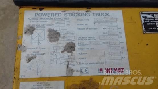  WILMAT PDCB20/S Construction - Others