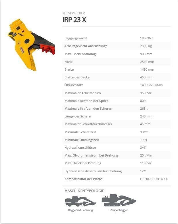 Indeco IRP 23 X Pulveriser  (Demolition Crusher ) 