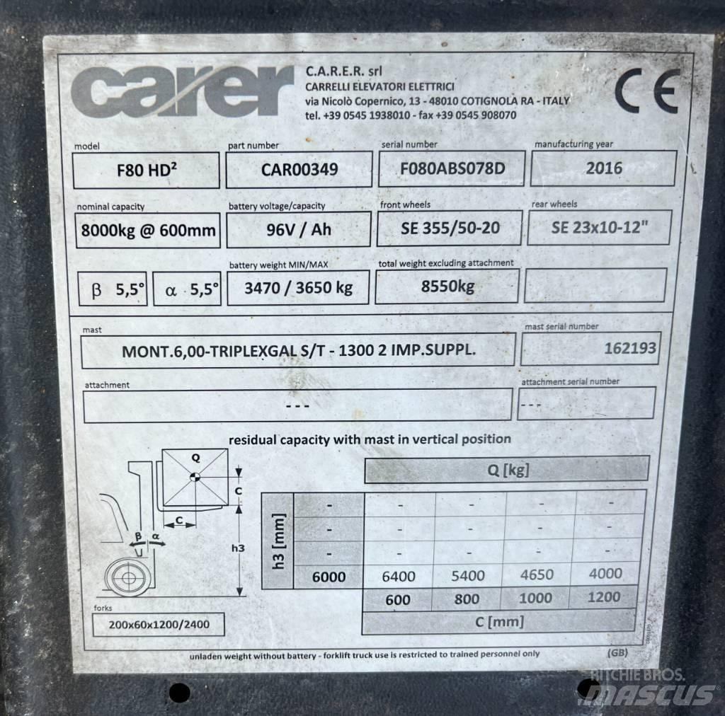 Carer F80 Electric forklift trucks