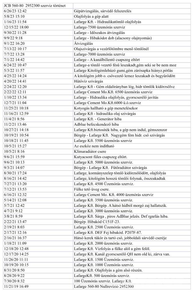 JCB 560-80 Telehandlers for agriculture