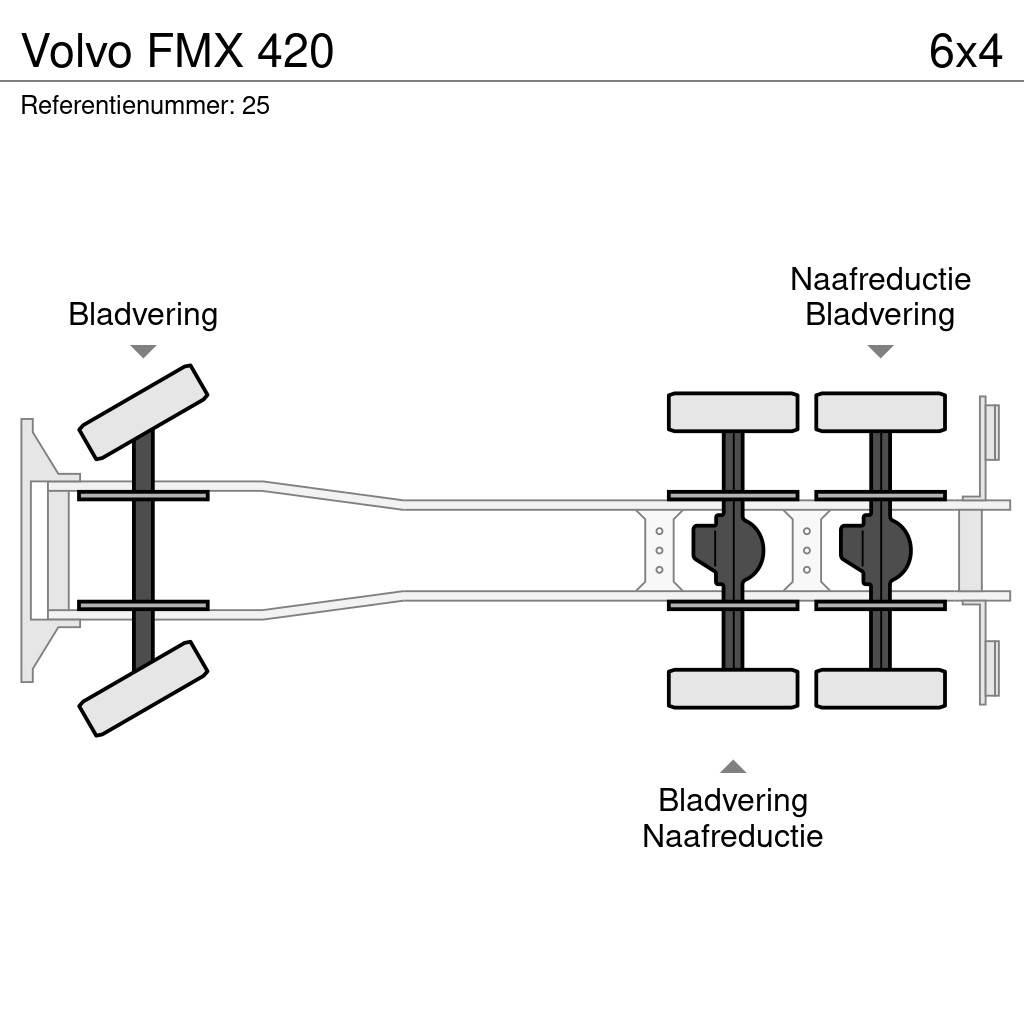 Volvo FMX 420 Hook lift trucks