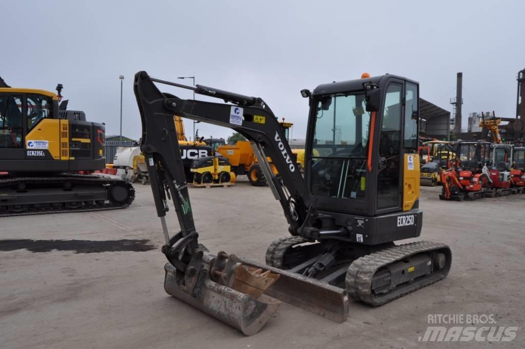 Volvo ECR 25 D Mini excavators < 7t (Mini diggers)