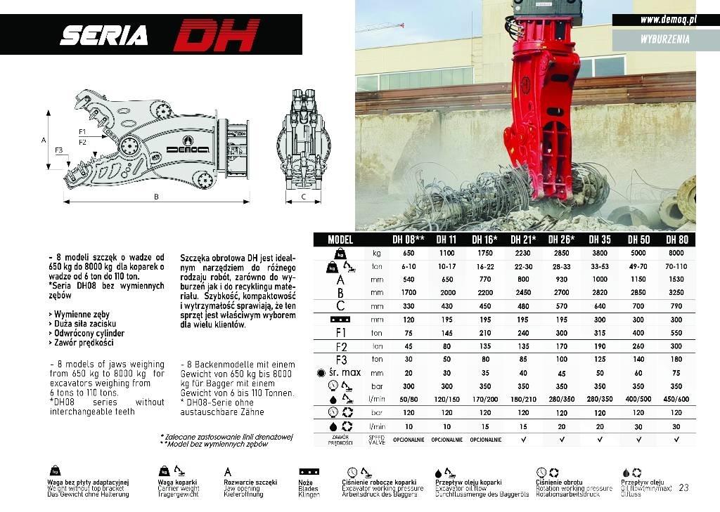  DEMOQ DH26 Pulveriser  (Demolition Crusher ) 