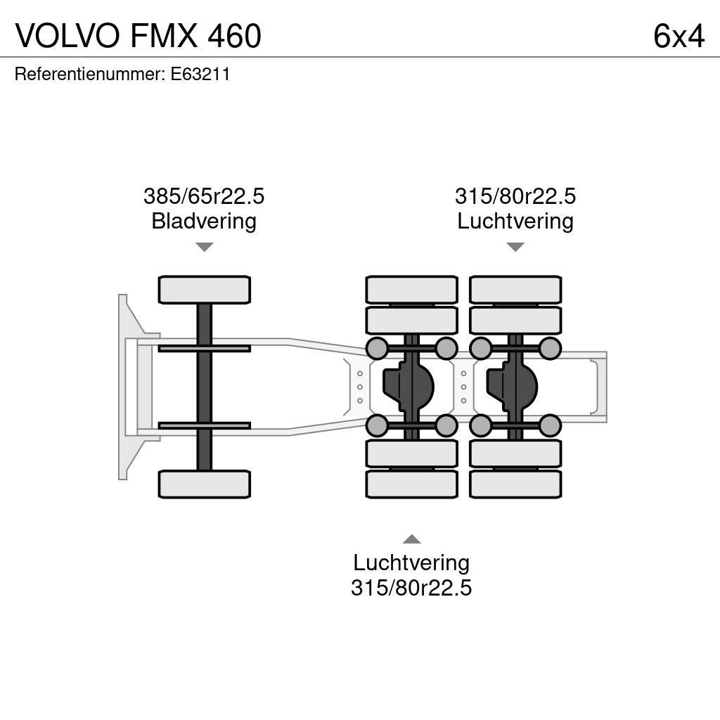 Volvo FMX 460 Tractor Units