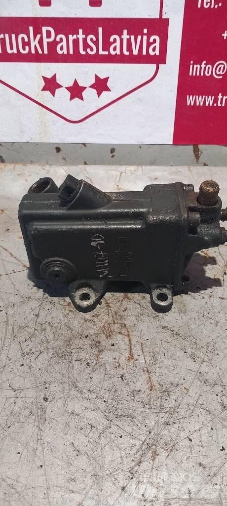 MAN F 2000 Hydraulics