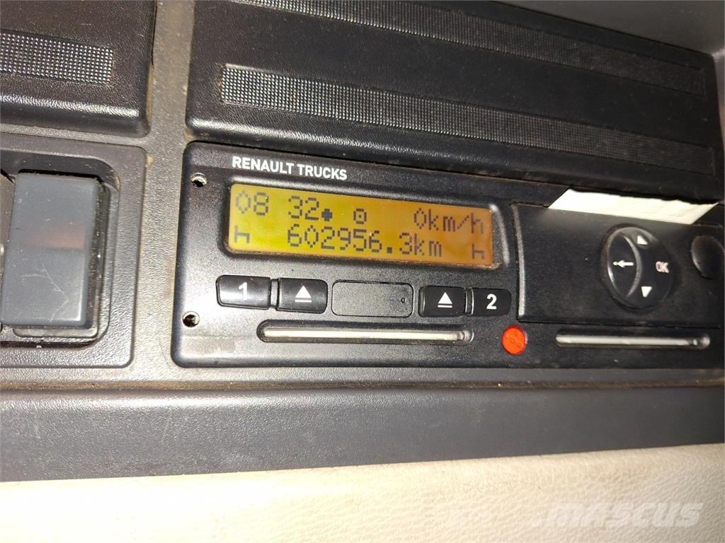 Renault D 8 250 Box body trucks