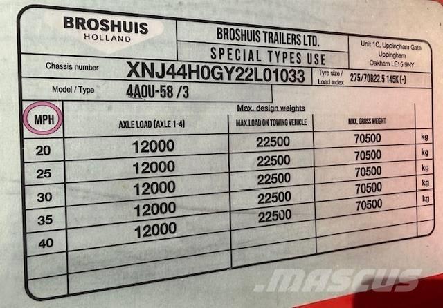Broshuis 4A0U-58 / 3 Other trailers