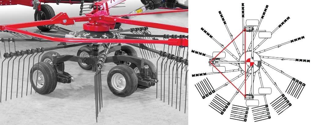 SIP STAR R 430 - 12 T Mowers