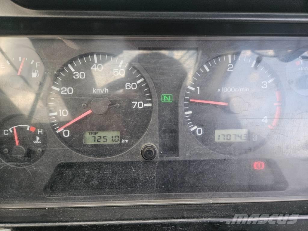 Kato KRM-13H-2 All terrain cranes