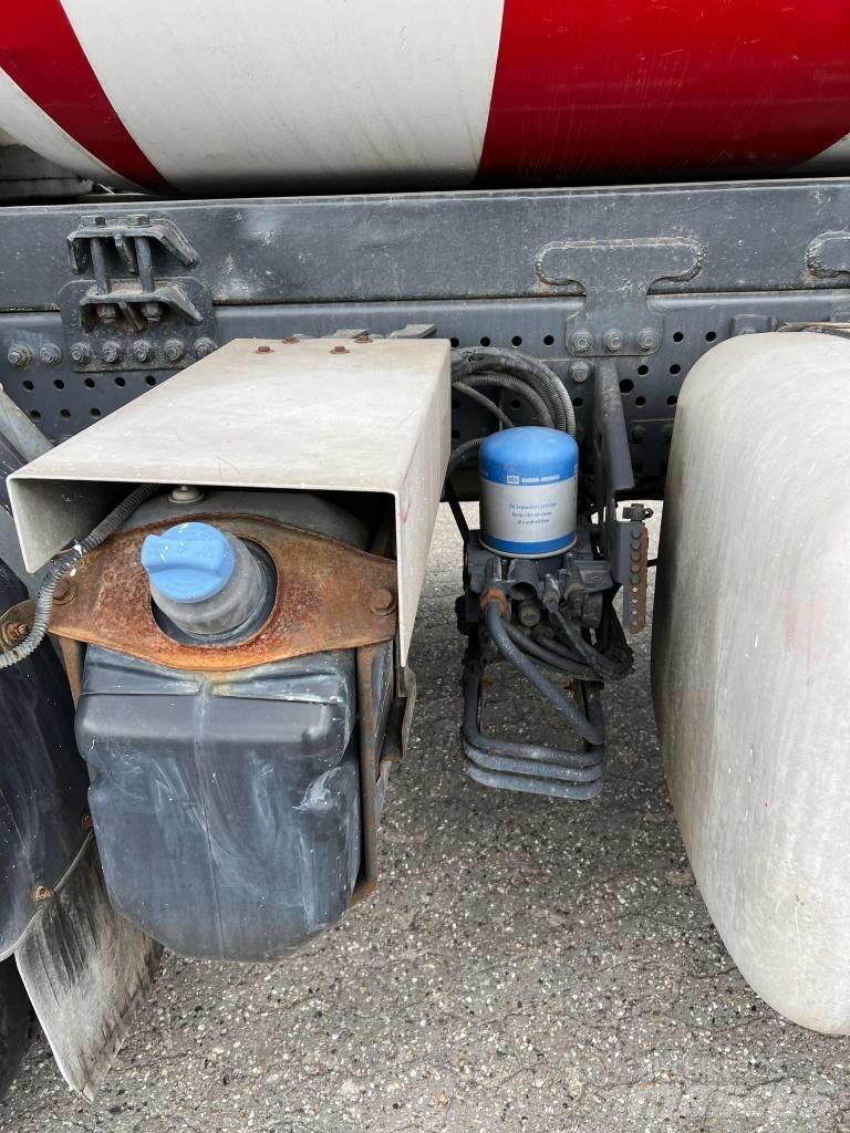 Mercedes-Benz 3248 Concrete trucks