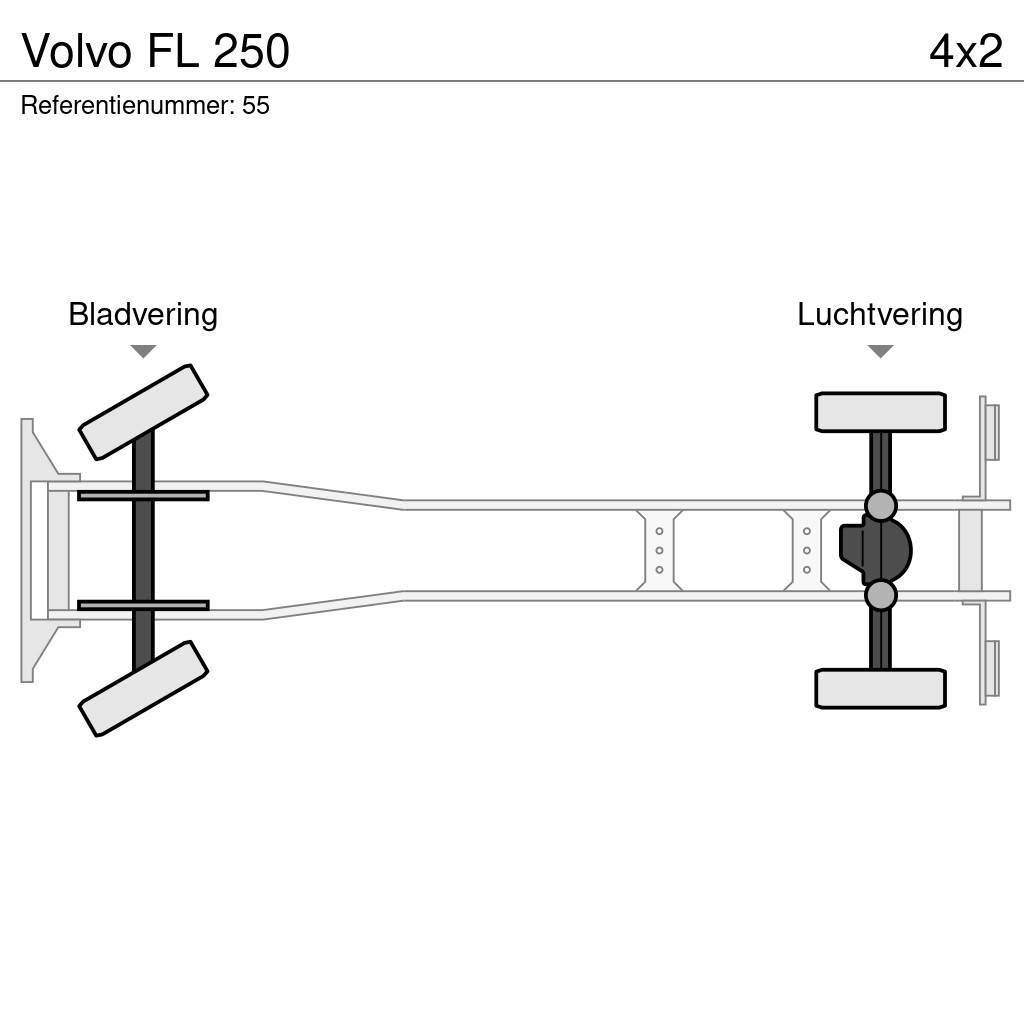 Volvo FL 250 Box body trucks