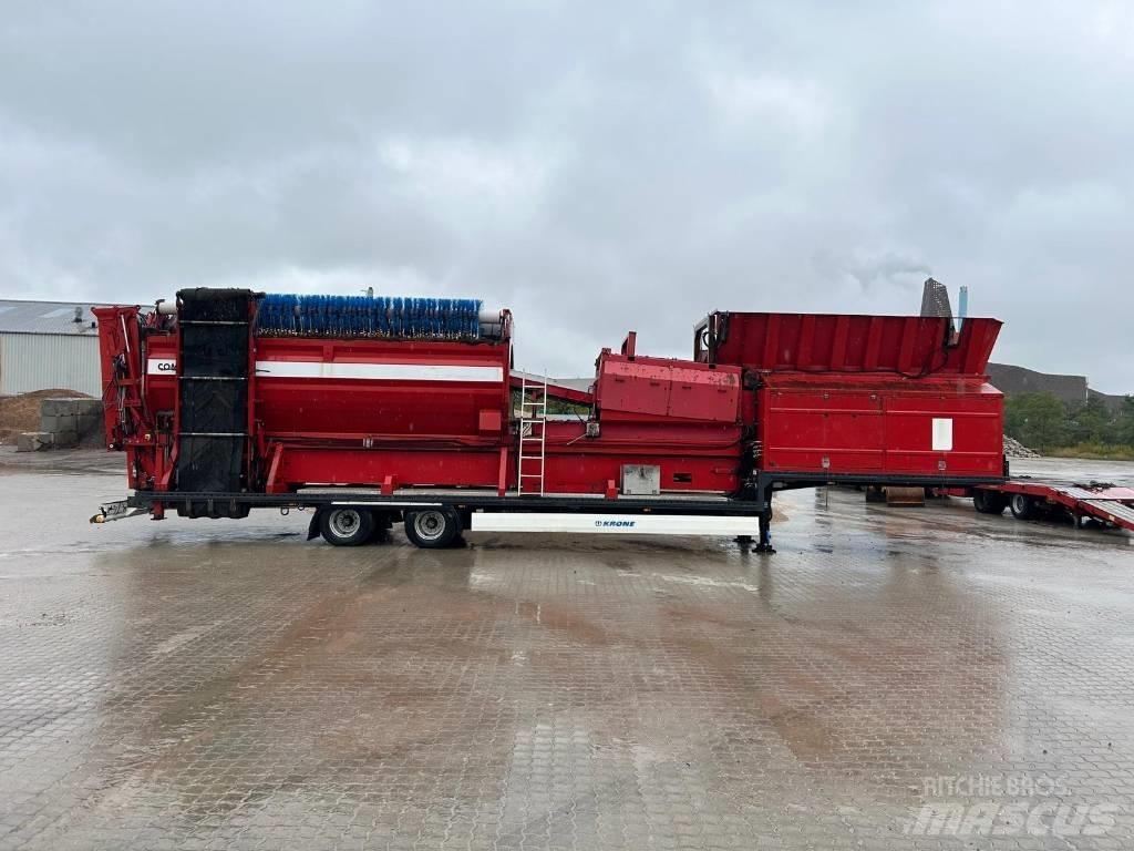 FDT Combiscreen Screeners