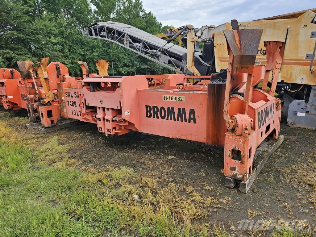 RTG SPREADER BARS Construction - Others