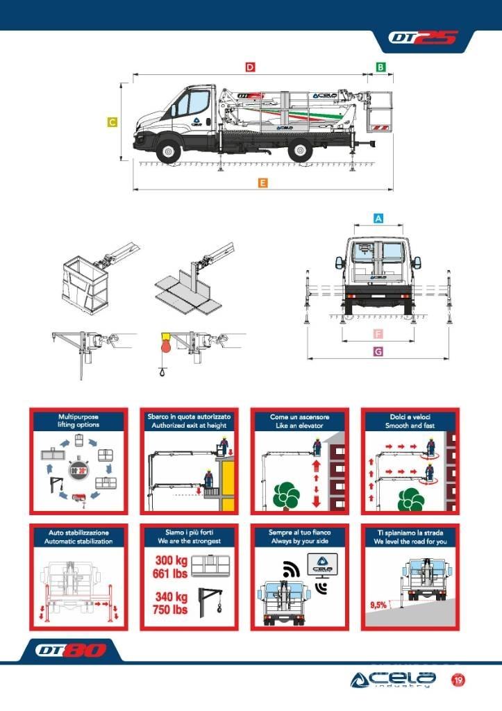 Cela Dt 25 Truck & Van mounted aerial platforms