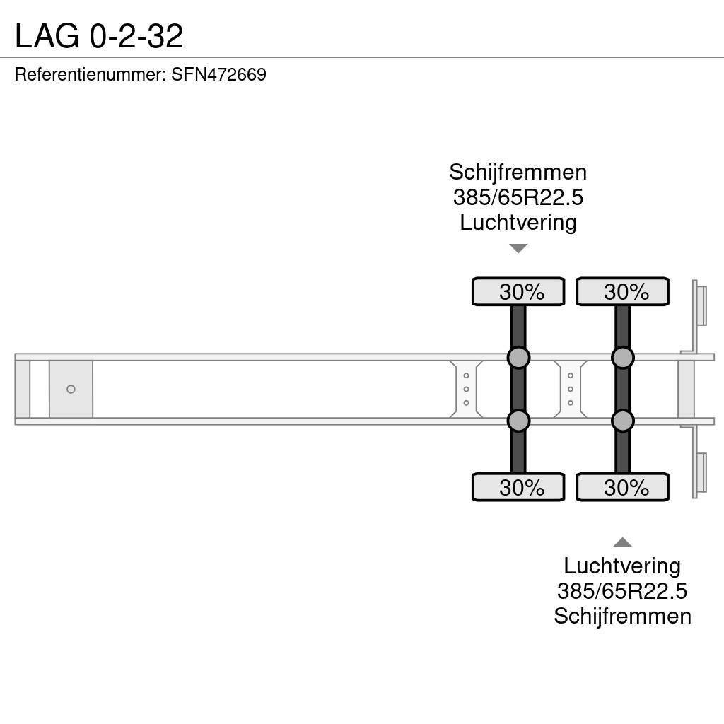 LAG 0-2-32 Containerframe semi-trailers