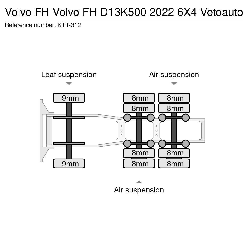 Volvo FH Tractor Units