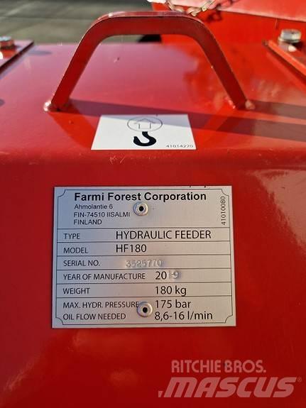   Forestry - Others