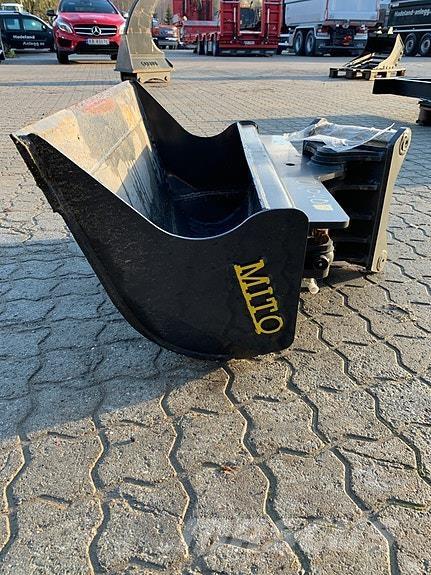   Agriculture - Others