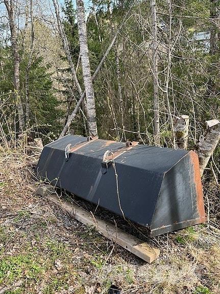   Agriculture - Others