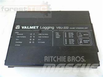 Valmet  Other components